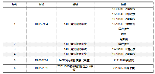 昆山戶外面料