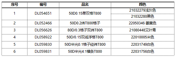 昆山戶外功能性面料