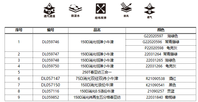 昆山戶外面料